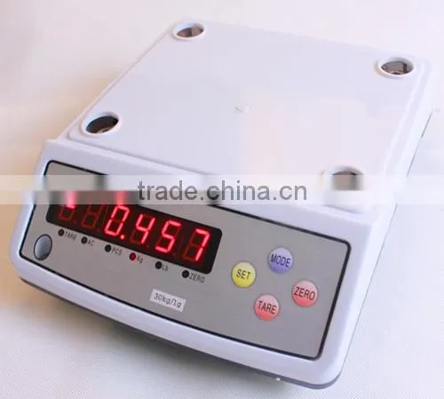 Yonzo Good analytical balance from China
