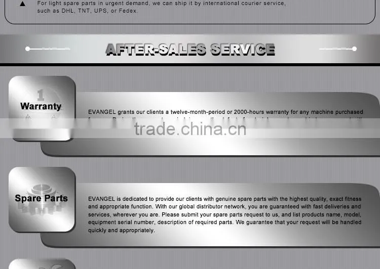diesel Generator Set diesel generator maintenance manual