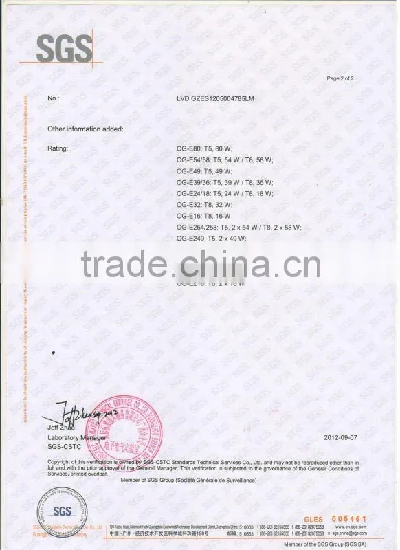 SGS CE CB certified electronic ballast T5 54W, t5 electronic ballast 54W