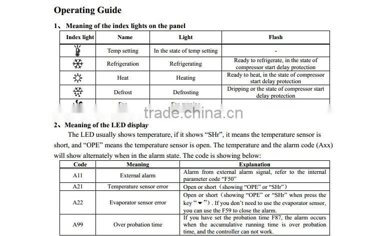 Digital fan control temperature controller E30