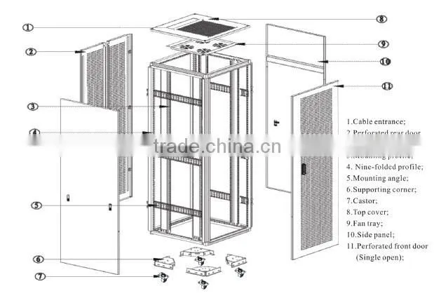 Floor Standing Server Rack