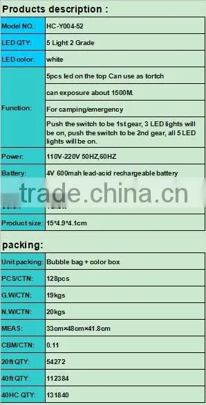 solar flashlight