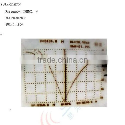 2015 Rubber Elbow Rod Antenna SW433-WT100 3.0dBi High Gain 433MHz Antenna