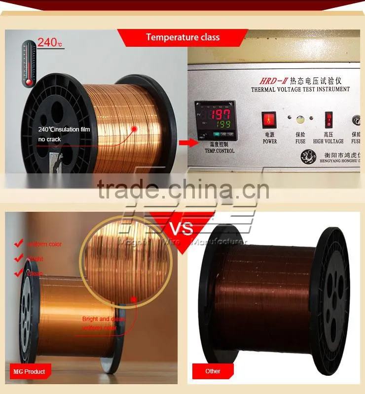 Ultra Fine Self-Bonding Rectangular Enameled Copper Wire for Inductor manufacturer