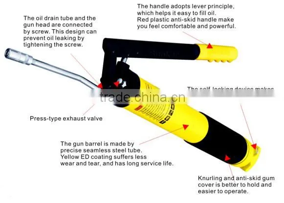 Grease Gun,competitive products grease gun