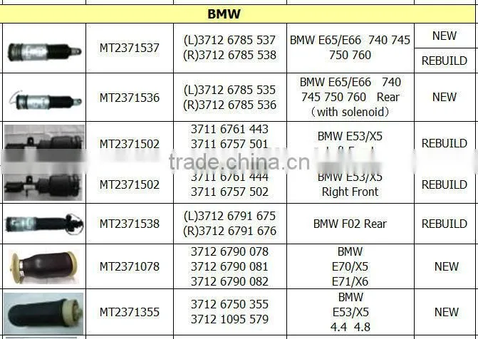 Air Strut (L)3712 6785 535 (R)3712 6785 536 for BMW E65/E66