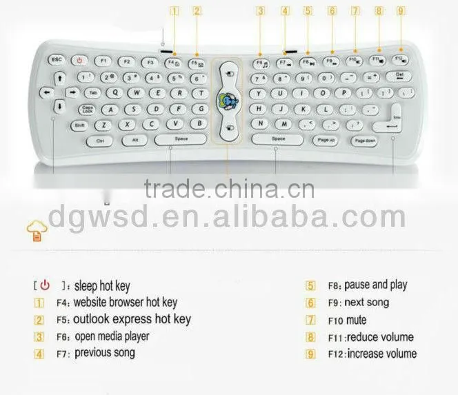 fly mouse /multi-keyboard mouse/ wireless mouse keyboard