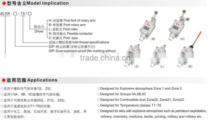 Lowest price explosion proof stroke switch