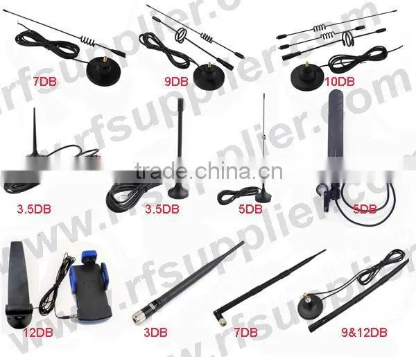 Car Electronics:Digital DVD Player TV/Radio AM/FM 2 in 1 Antenna