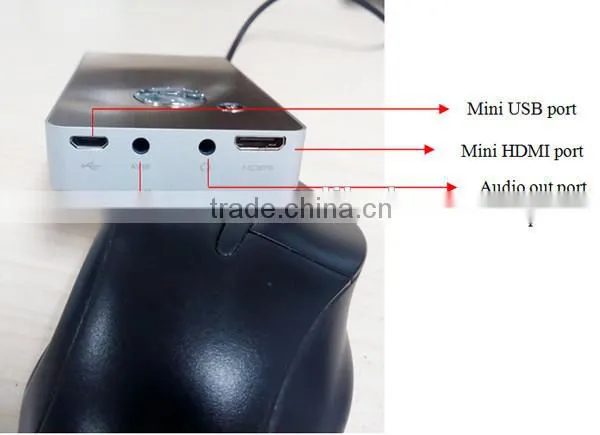 best price projector entertainment pocket projector conference projector
