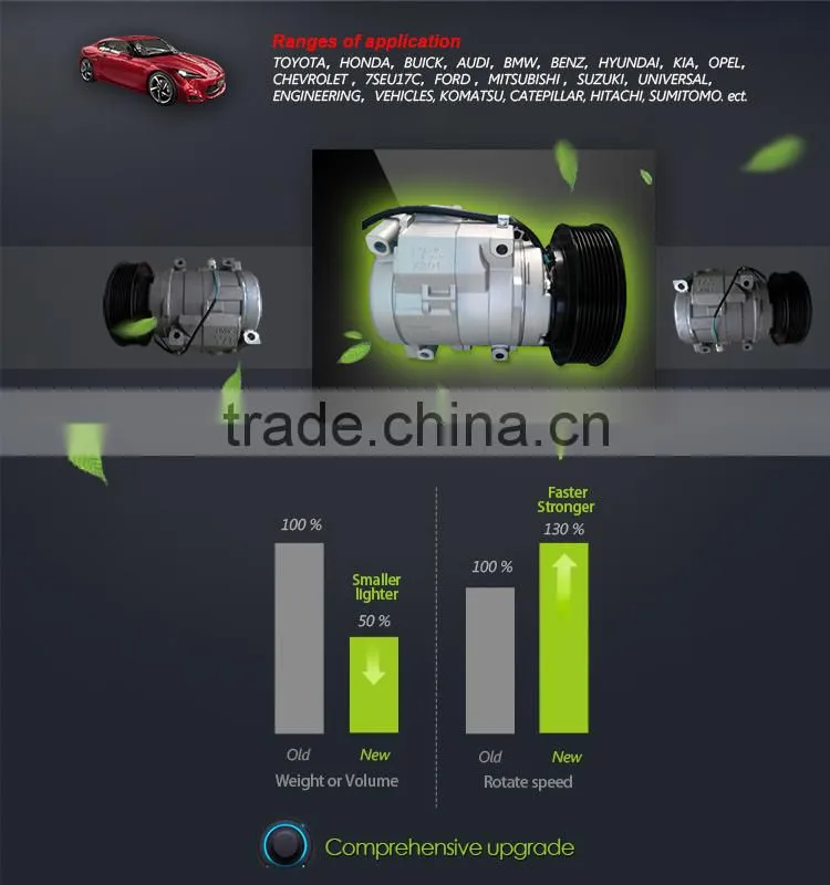 2016 Brand New E330C Excavator AC Air Conditioning Compressor