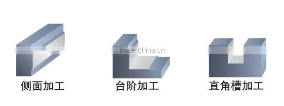 Tungsten Carbide 2 Flute End Mill Aluminum Cutting Tools