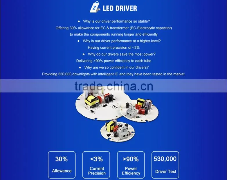 hot sale anit glare 18w torsion spring for led downlight