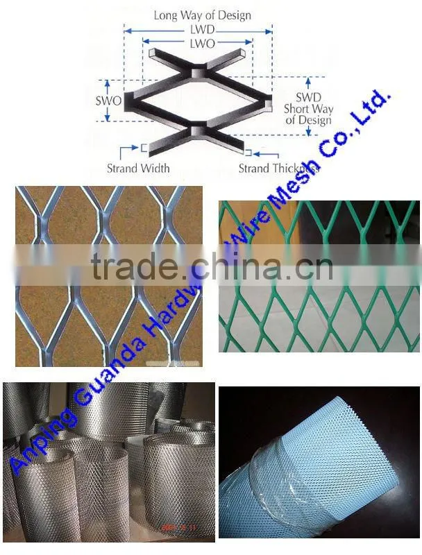 stainless steel expanded metal mesh alibaba