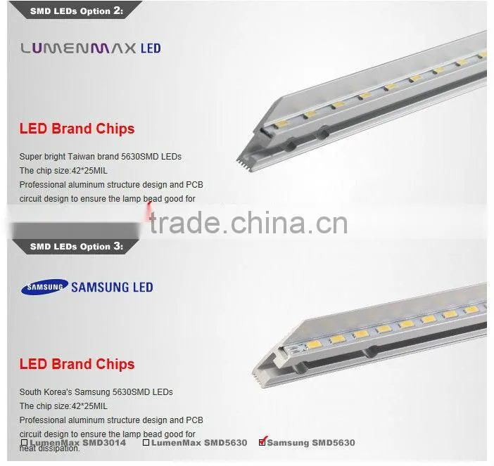 Led panel light 288pcs leds Elec-Tech SMD2835 china supplier