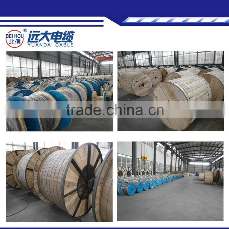 Extruded PVC insulation with rated voltage from 0.6 / 1 KV to 1.8 / 3KV
