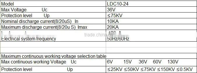 10KA serious DC lightning protection system