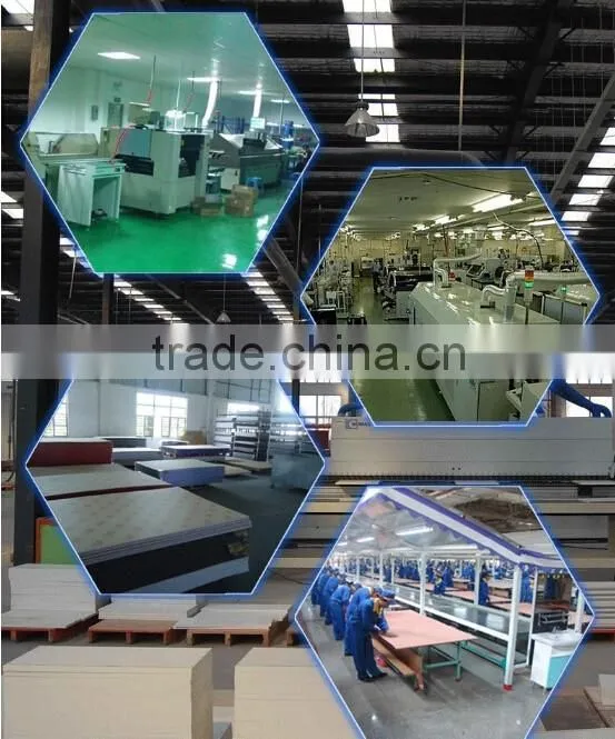 plexiglass/acrylic material wholesale