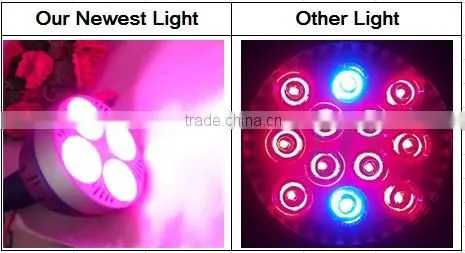 decorative indoor plant lights Par 30 35w IP65 led grow light