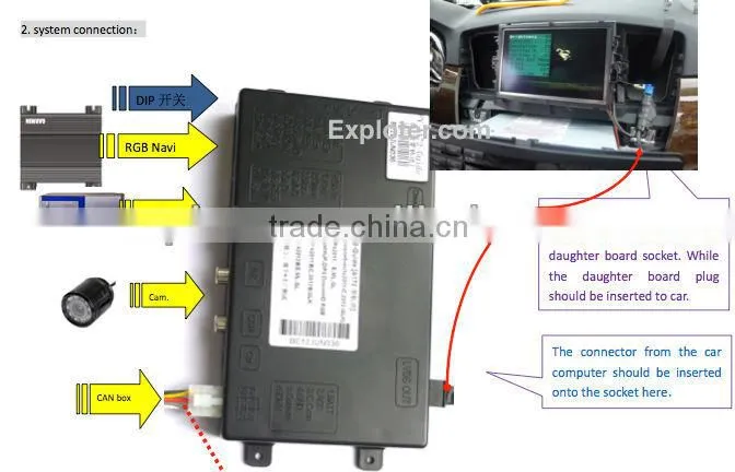 car interface for BENZ With Guide line HD Display
