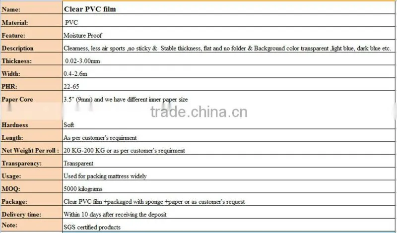 Super clear transparent soft pvc sheet for bag making