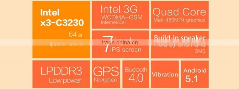 Teclast X70 R 3G WCDMA Android 5.1 7 inch IPS Retina Screen Intel SoFIA Atom X3-C3230 64bit Quad Core 1GB RAM 8GB ROM Cameras