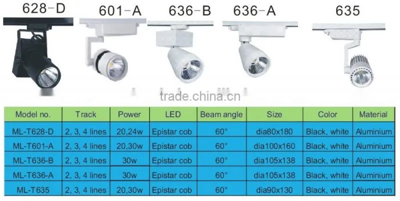 2015 new commercial led track light 4 leaf