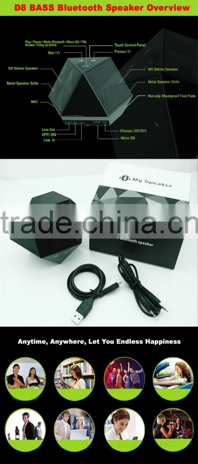 Model D8 New gadgets super bass sound 6w rechargeable stereo wireless bluetooth speaker
