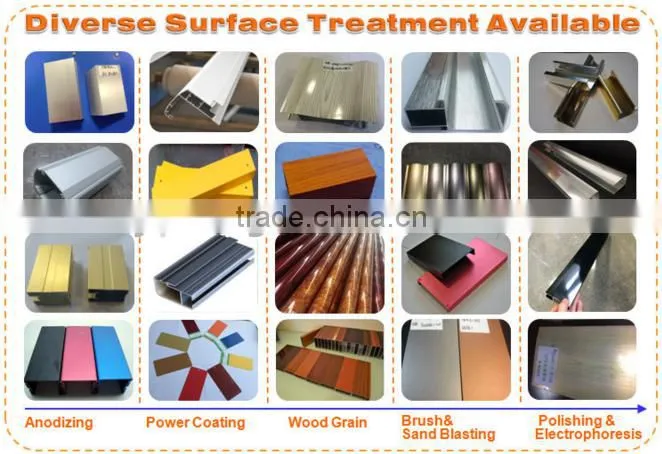 Whosale price aluminum extrusion anodizied acid sand profiles for industrial use