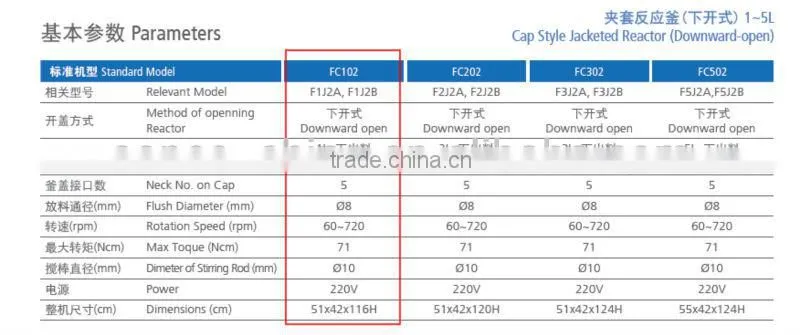 FC102 1L cap style jacketed glass reactor - SENCO-China made