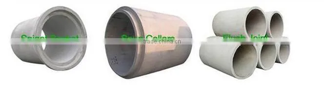 small machine big business concrete culvert manufacturing factory