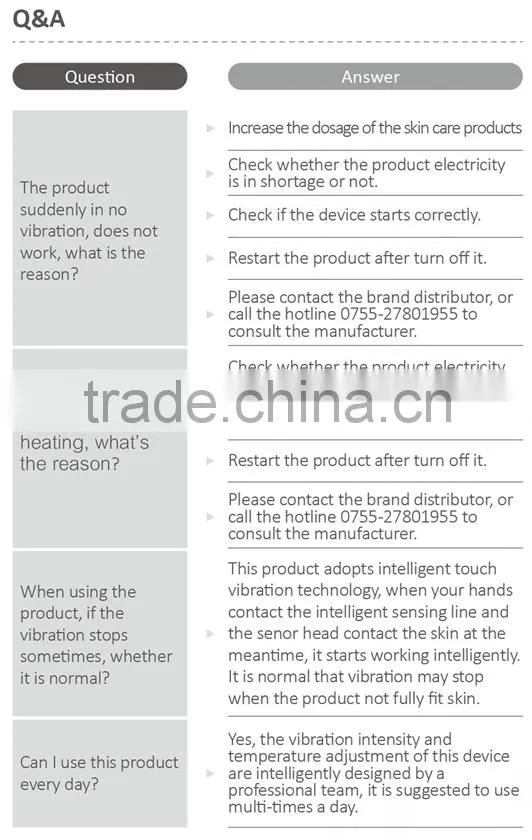 Electronic New Beauty Solan Equipment Mini Microcurrent Face Lift Reduce Double Chin Facial Firming Massager