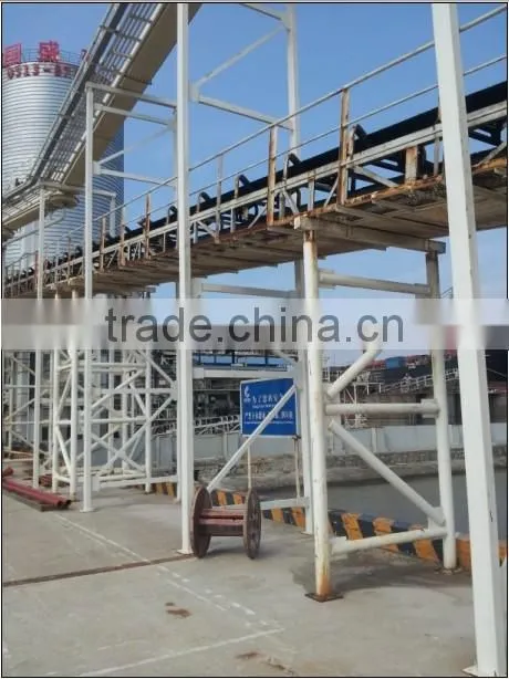 Ship Loader in China