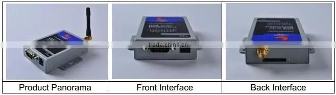 M2M industrial 3g WCDMA modem USB/SMS/AT command