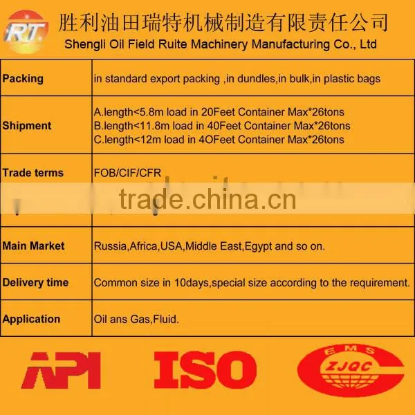 2014 Seamless API Oil Tubing / API Oil Pipe Seamless Oil Pipes