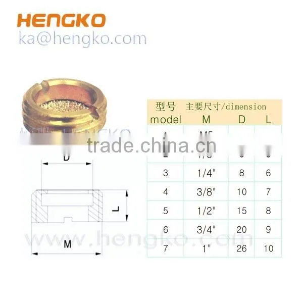 Sintered brass venting plug