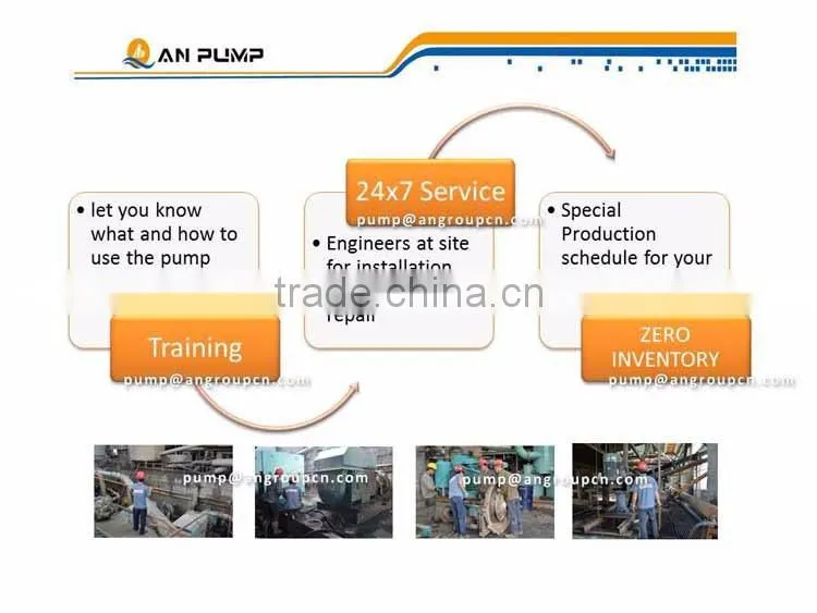 Centrifugal Self-priming water pump