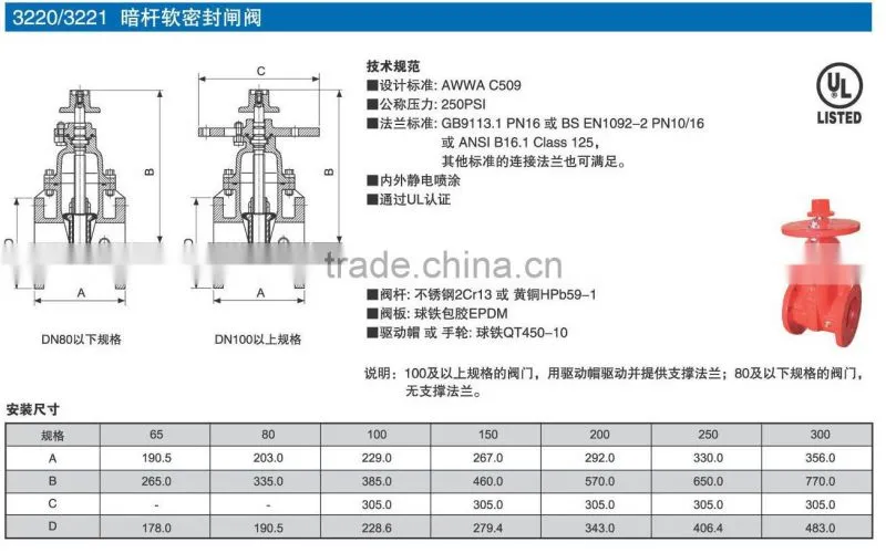rising stem gate valve pn16