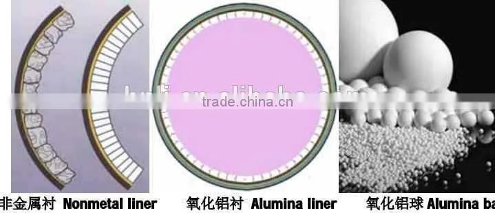 Reliable performance ceramic ball mill with model TCQ1200*1400 for liquid milling