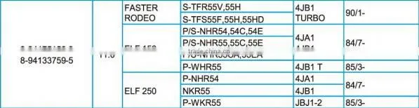 AUTO glow plug 8-94175158-0 8-94133759-5 for 4JA1