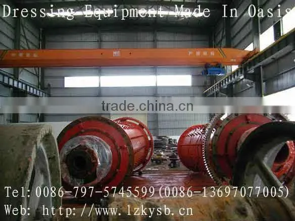 Energy-Saving Ball Mill-- Hot Sale 2012 !!