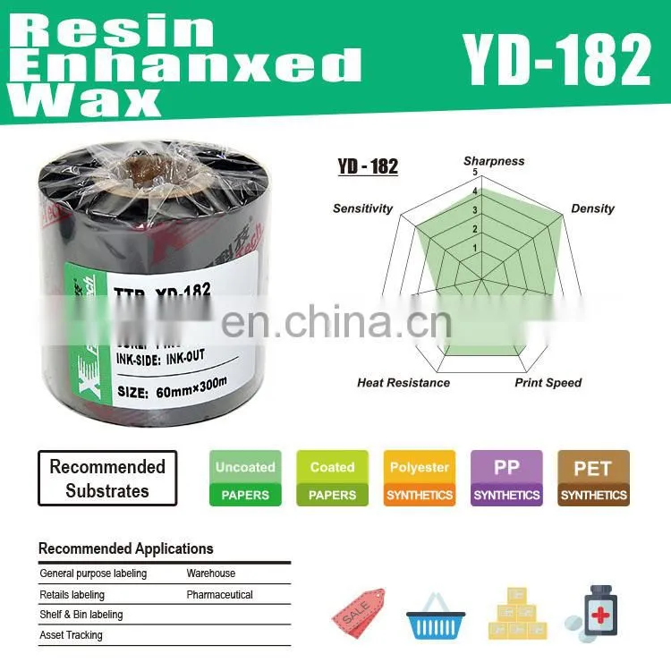 Thermal transfer ribbon used on Zebra, TSC, Sato printer