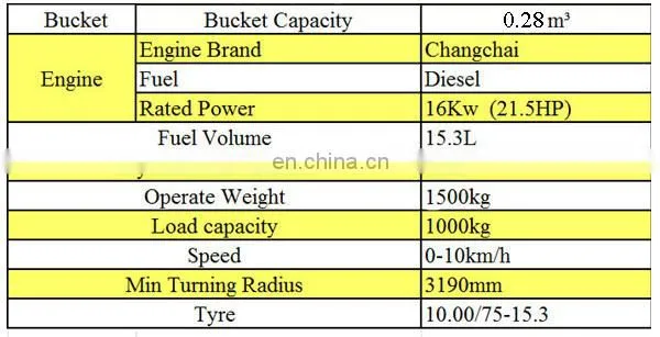 HYSOON super quality Farm wheeled tractor