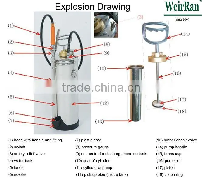 (71694) flexible garden watering sprayer and stainless steel truck milk tank