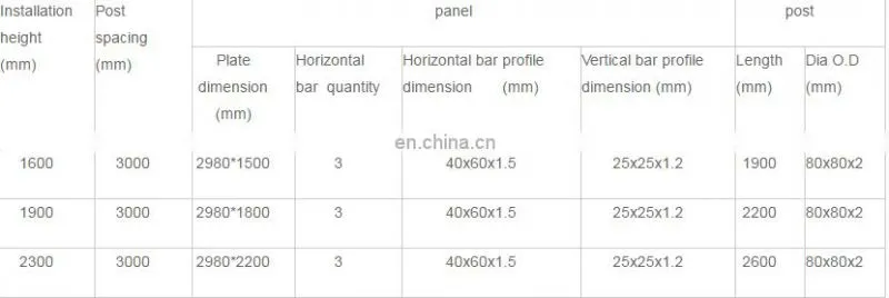 Galvanized Steel Picket Fence PVC coated steel fence Zinc steel fence