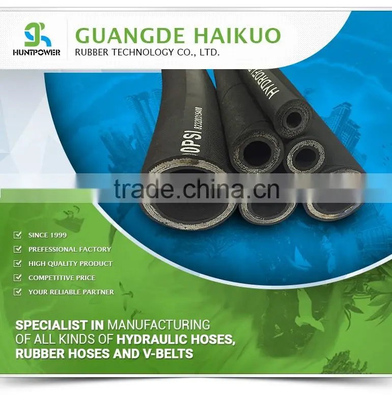 High Quality V Belt for Tractor and Machinery