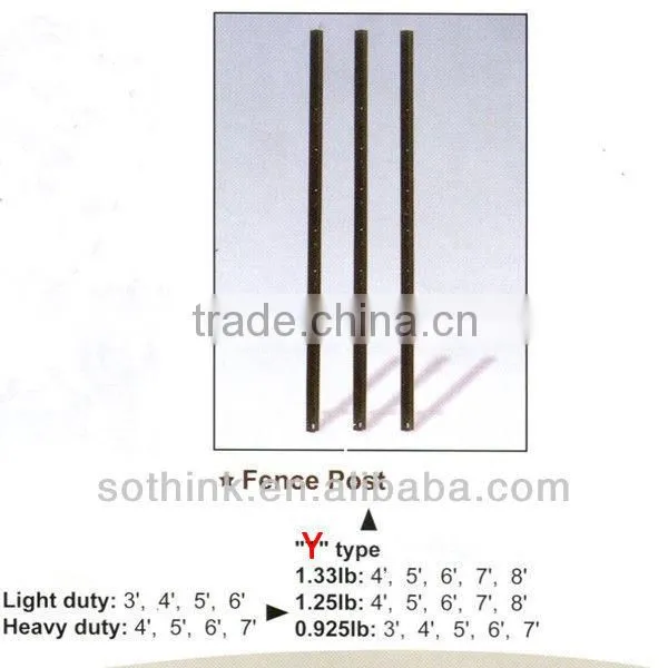 Plastic coated steel fence t post