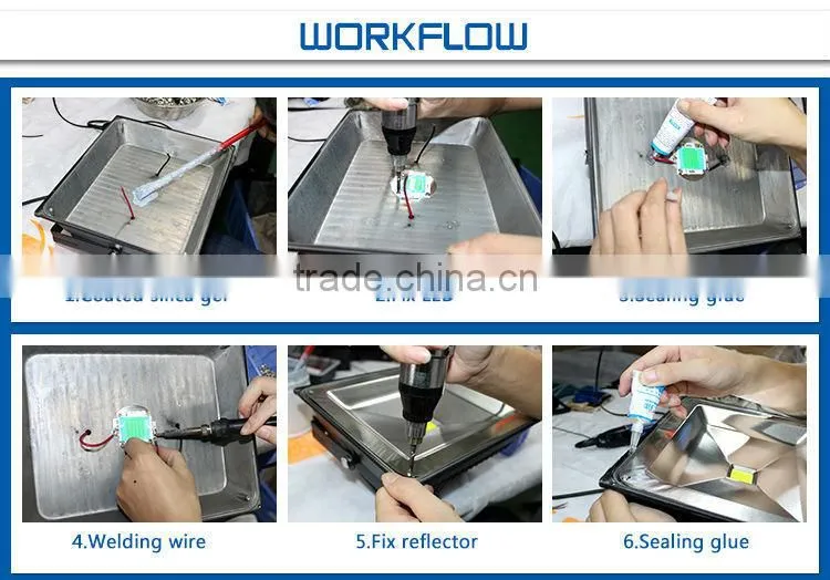 Waterproof IP65, High lumens and brightness, 10w led flood light wholesale