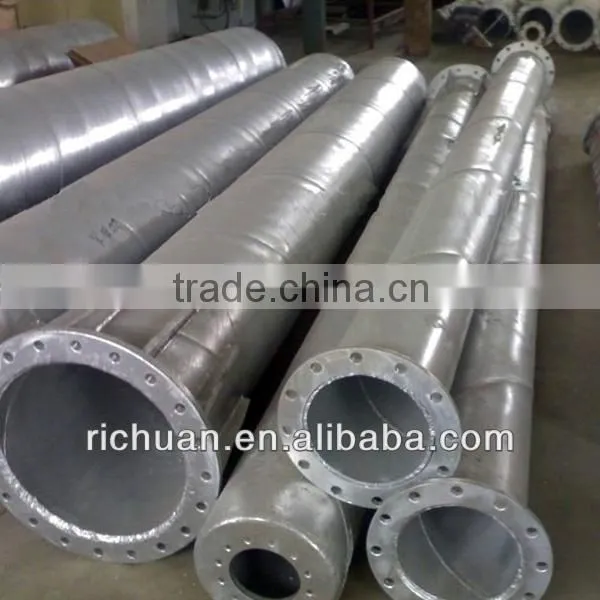 300w horizontal permanent magnet generator,china manufacturer
