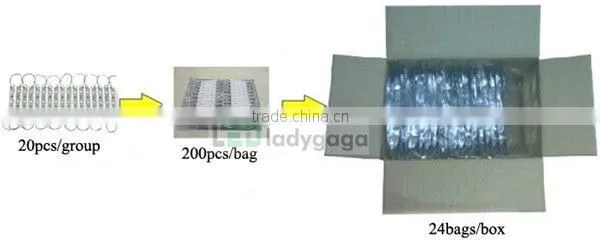 3 chips 5050 led smd module,DC12V, for sign,light box
